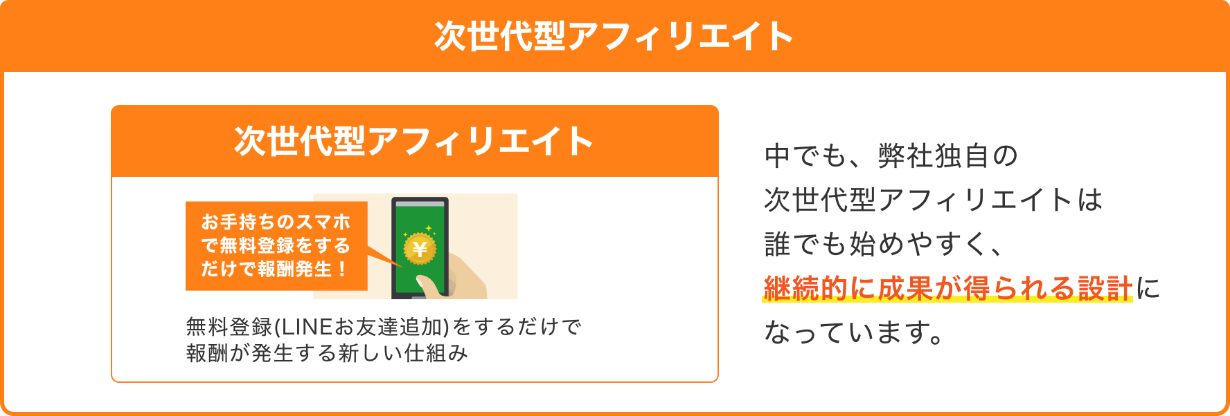 次世代型アフィリエイト